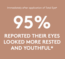 Load image into Gallery viewer, Colorescience Total Eye 3-in-1 Renewal Therapy SPF 35
