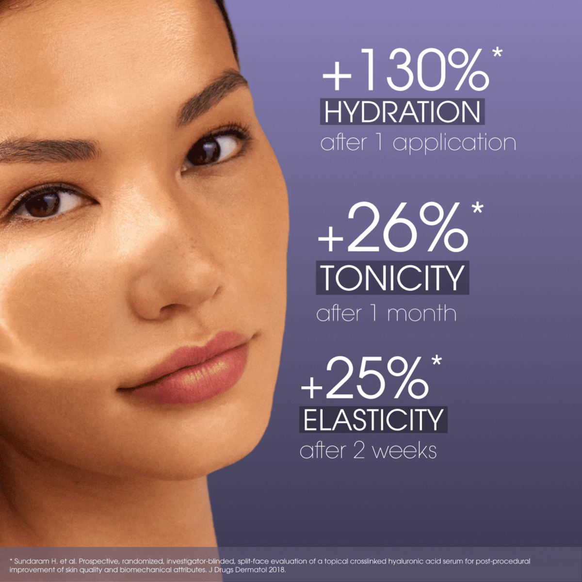 Teoxane RHA Serum clinical hydration elasticity and tonicity results