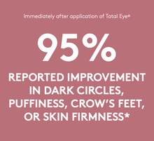 Load image into Gallery viewer, Colorescience Total Eye 3-in-1 Renewal Therapy SPF 35

