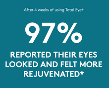 Load image into Gallery viewer, Colorescience Total Eye 3-in-1 Renewal Therapy SPF 35
